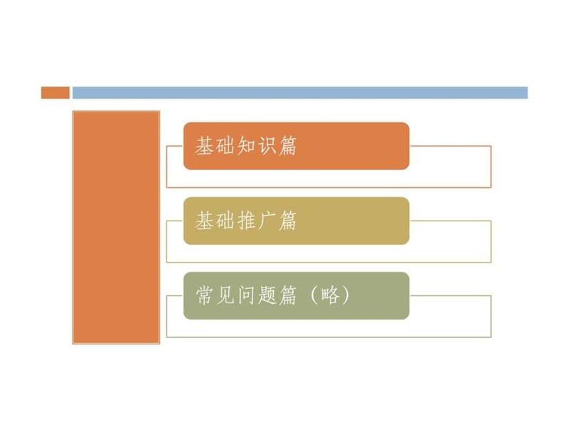 淘宝客入门教程.ppt_第2页