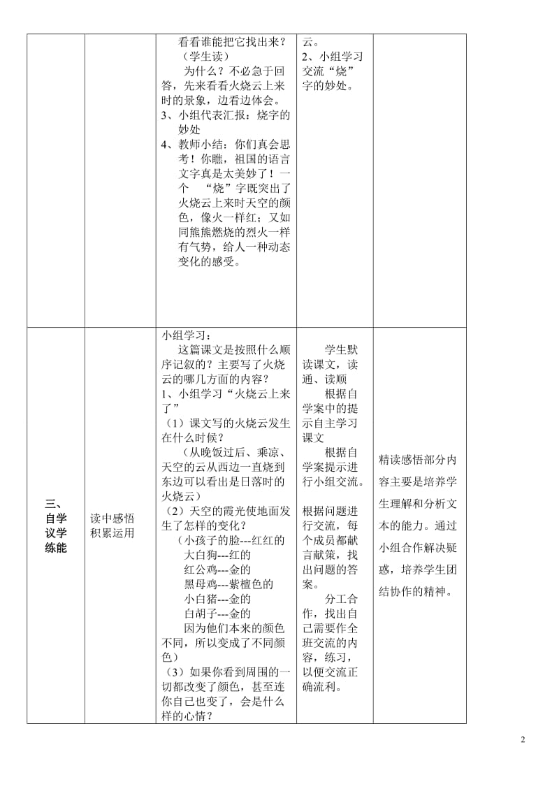 四上第四课《火烧云》第二课时教学设计-王朝禹.doc_第2页