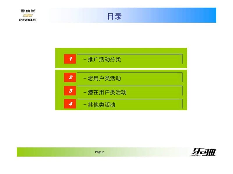 雪佛兰乐驰推广活动执行手册.ppt_第2页