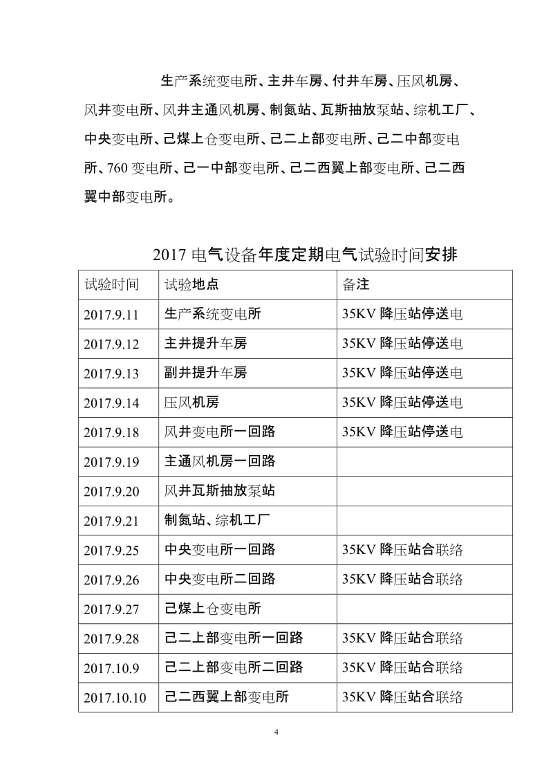 高压电气定期试验方案.doc_第2页