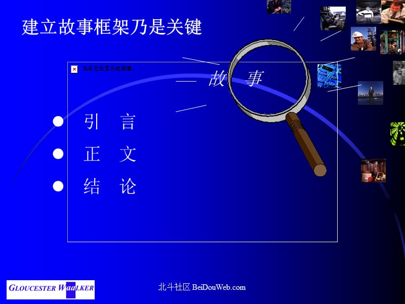 管理麦肯锡如何建立演讲技巧.ppt_第3页