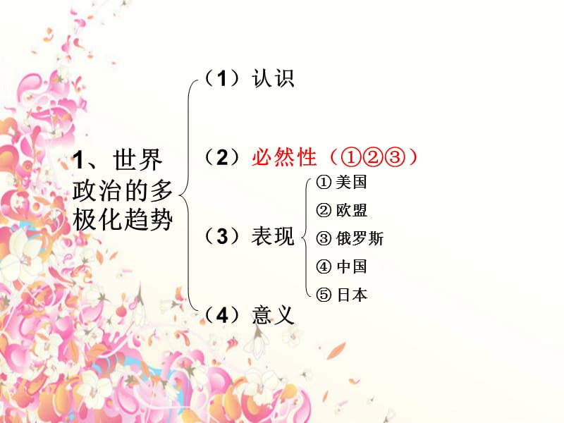 争取人类和平.ppt_第3页