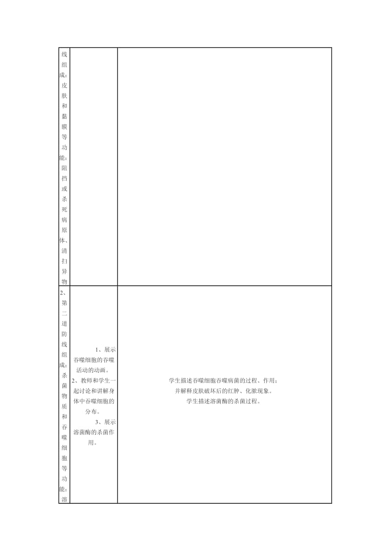 免疫教学设计.doc_第3页