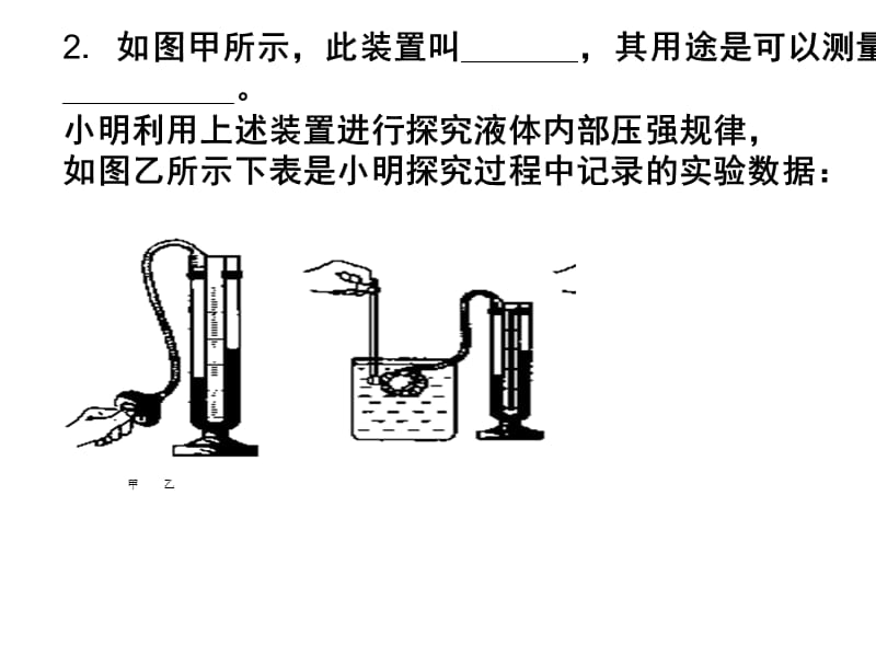 压强的综合计算和实验探究题课件.ppt_第3页