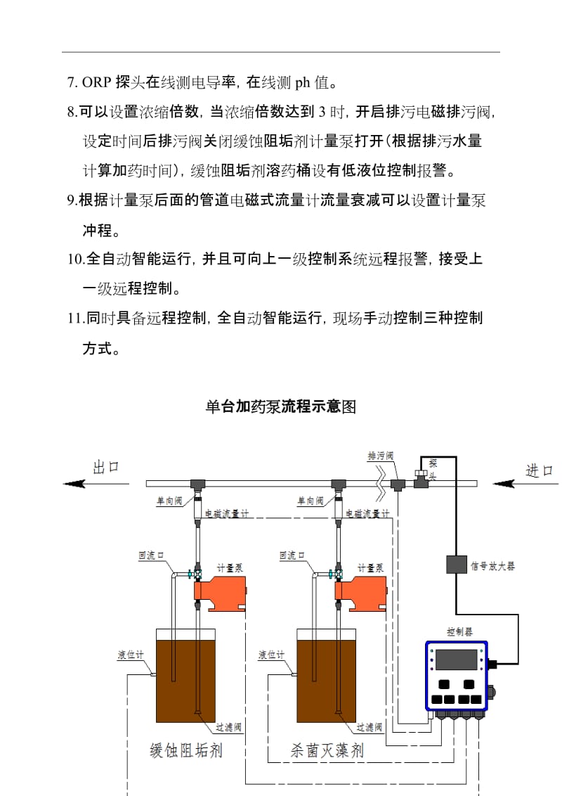 水处理加药装置集中控制方案.doc_第2页