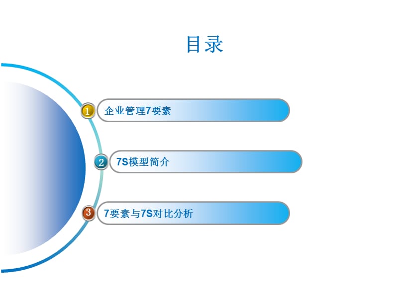 管理7要素与7S模型.ppt_第2页