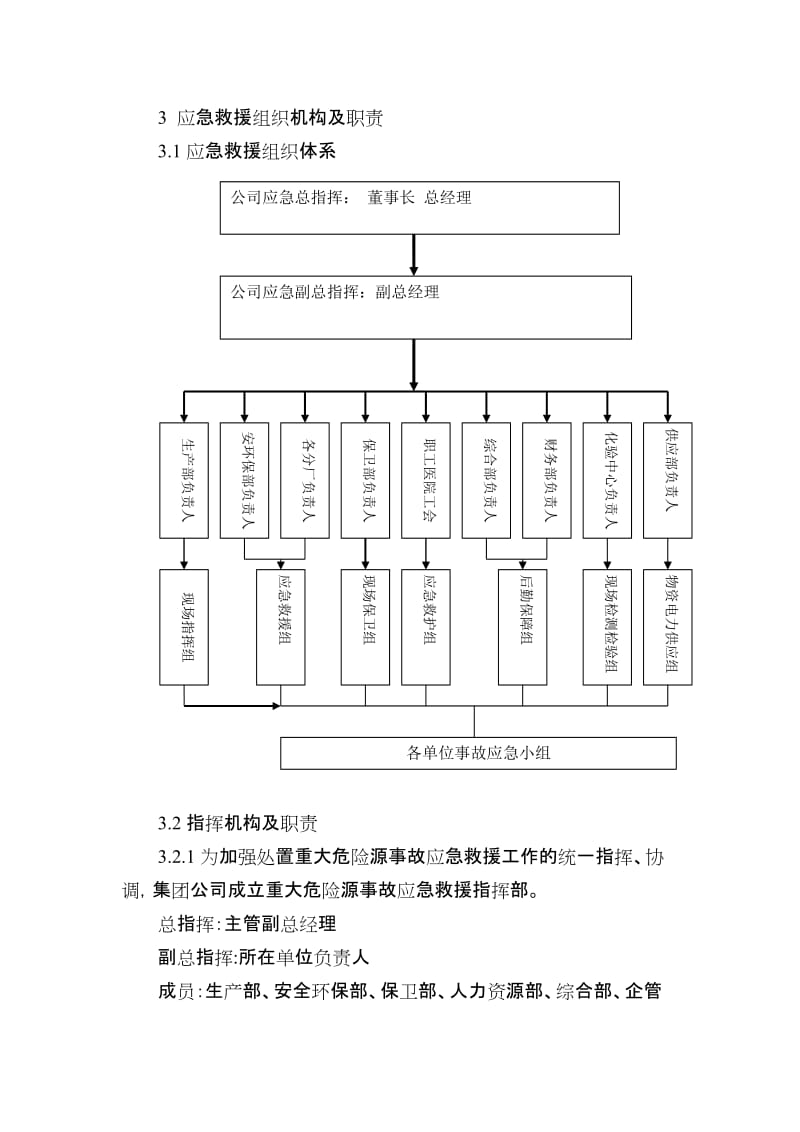 化工企业重大危险源事故应急预案.doc_第2页