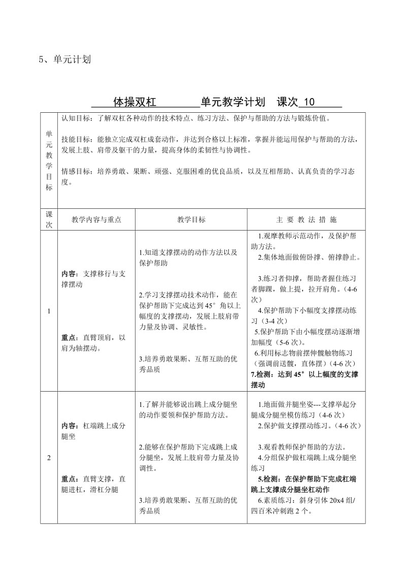 史俊体操双杠-前进一次成分腿坐.doc_第3页