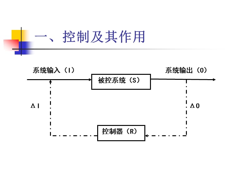 管理学通论第八章控制.ppt_第3页