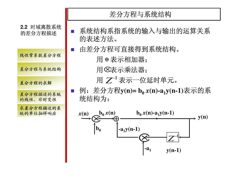 时域离散系统的差分方程描述_图文.ppt.ppt_第2页