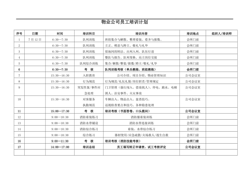 物业公司培训计划.doc_第3页