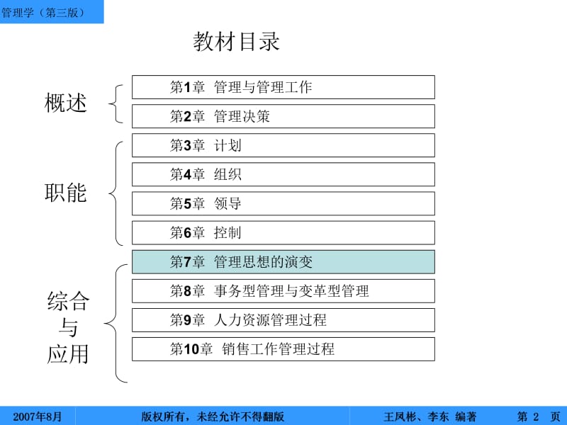 管理学王凤彬－管理思想史.ppt_第2页