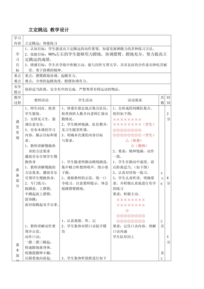 体育教学设计：立定跳远.doc_第1页