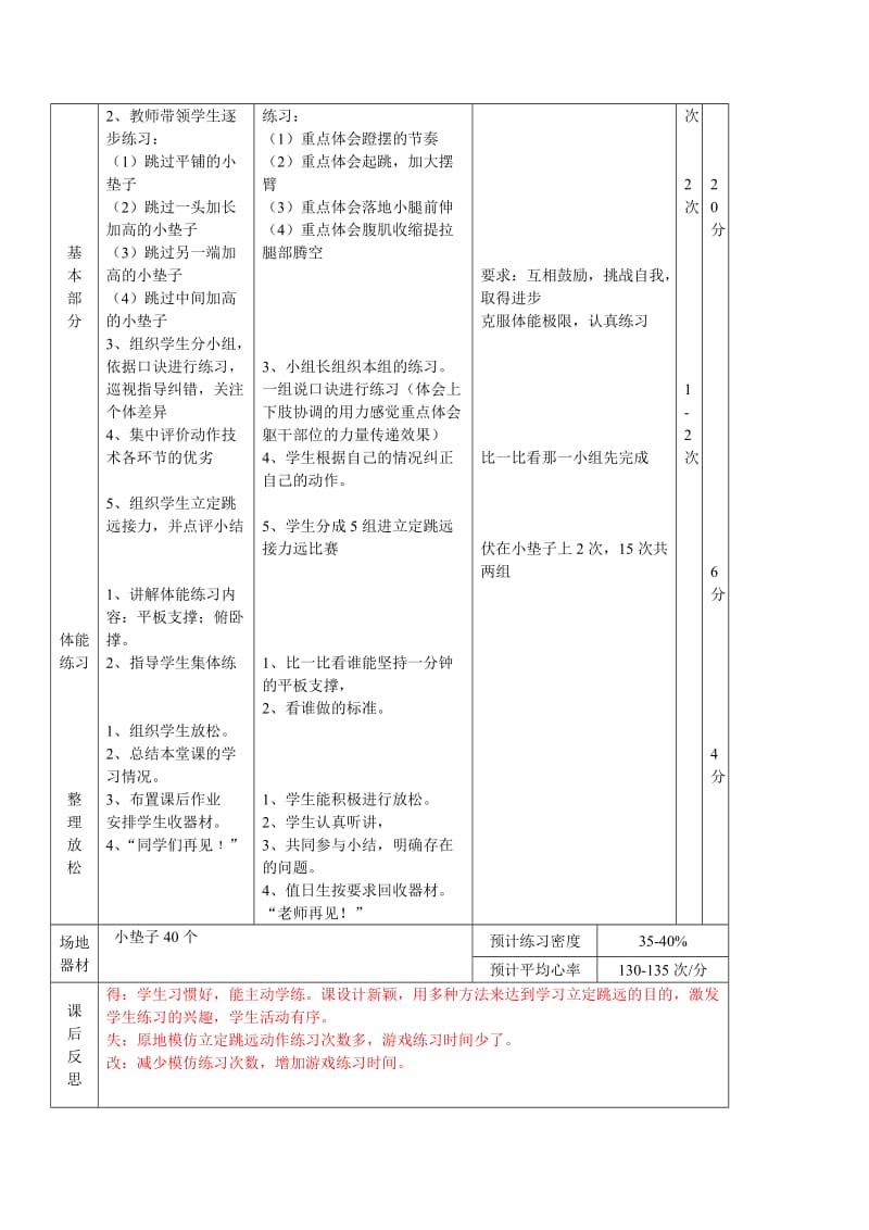 体育教学设计：立定跳远.doc_第2页