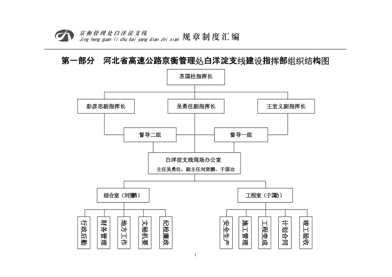 [精]第一部分河北省高速公路京衡管理处白洋淀支线建设指挥部组织.doc_第1页