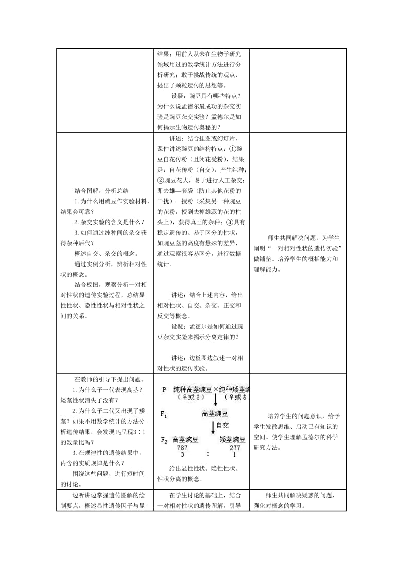 1.1《孟德尔的豌豆杂交实验》教学设计与案例1.doc_第2页