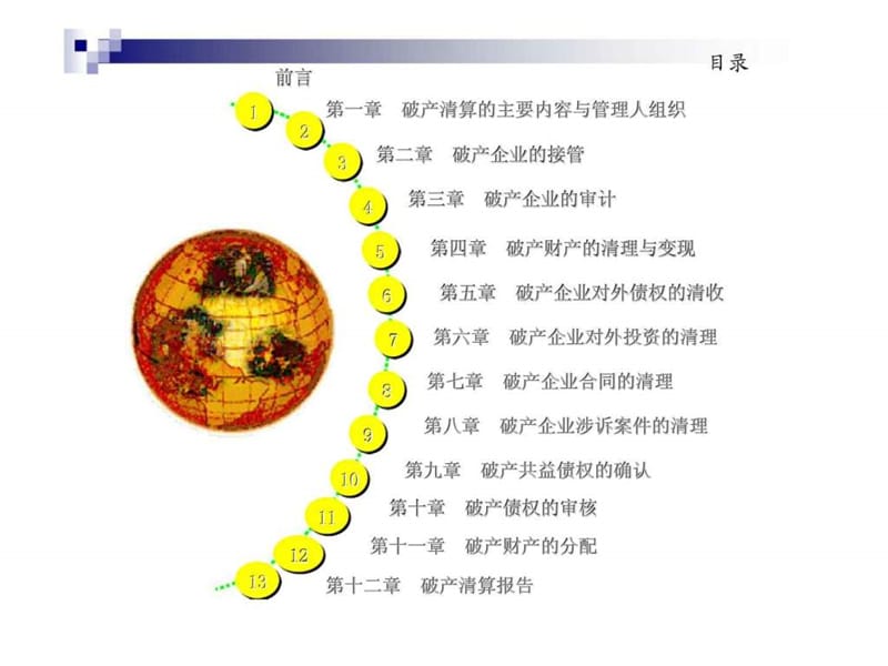 注册会计师承办管理人操作实务.ppt_第2页