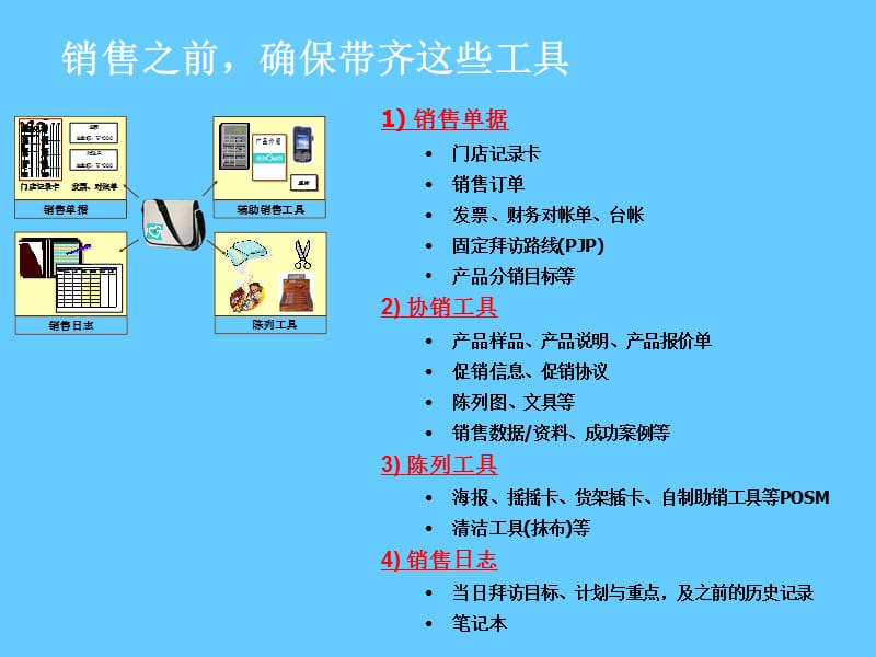 五步销售法培训课.ppt_第3页