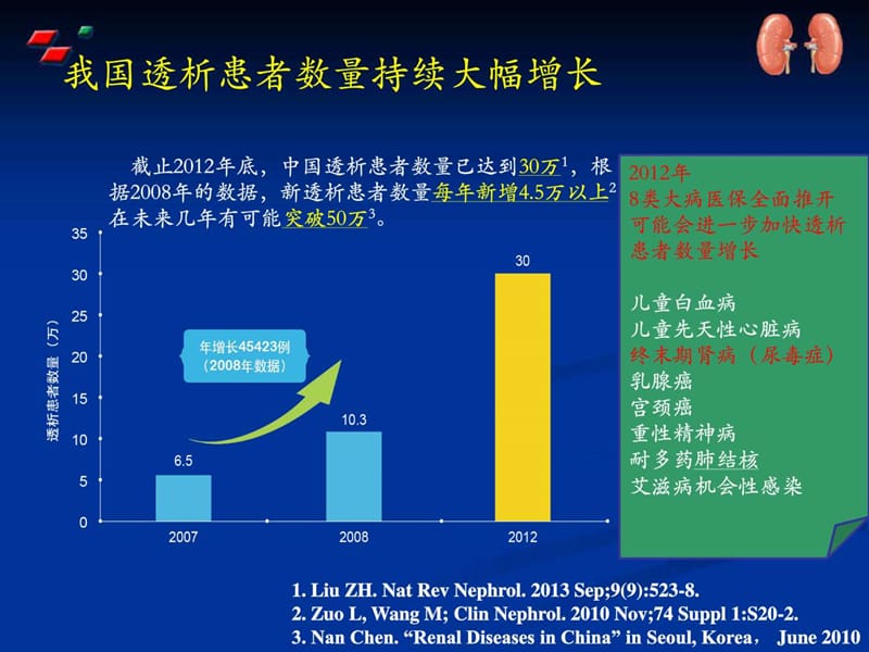 CKD骨矿物质-血管综合征的防治.ppt_第3页