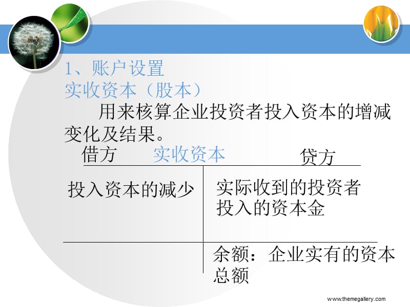 五章企业主要经济活动核算和成本计算.ppt_第3页