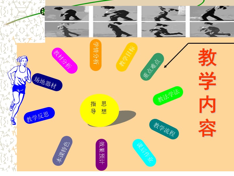 镇江市大港中心小学朱梅课件.ppt_第2页