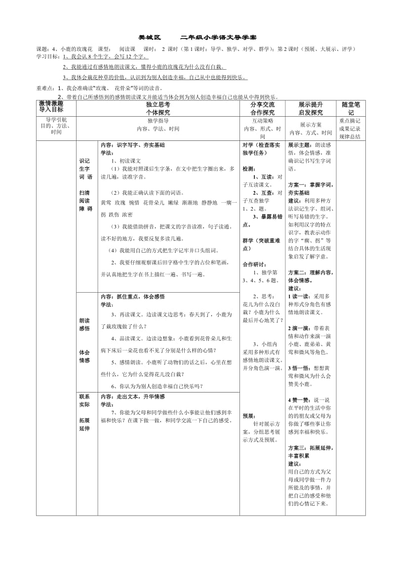 4、小鹿的玫瑰花》导学案.doc_第1页