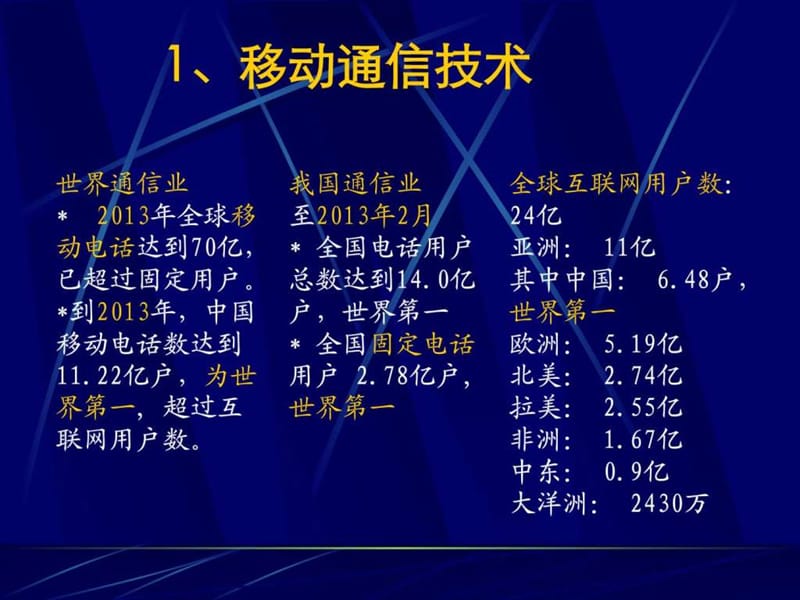 现代信息技术及发展趋势_图文.ppt.ppt_第2页