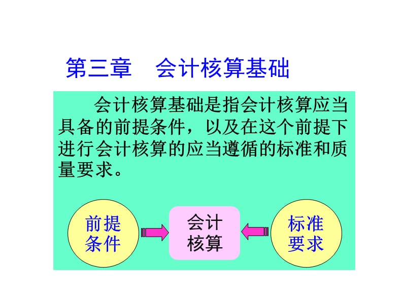 三章会计核算基础ppt课件.ppt_第1页