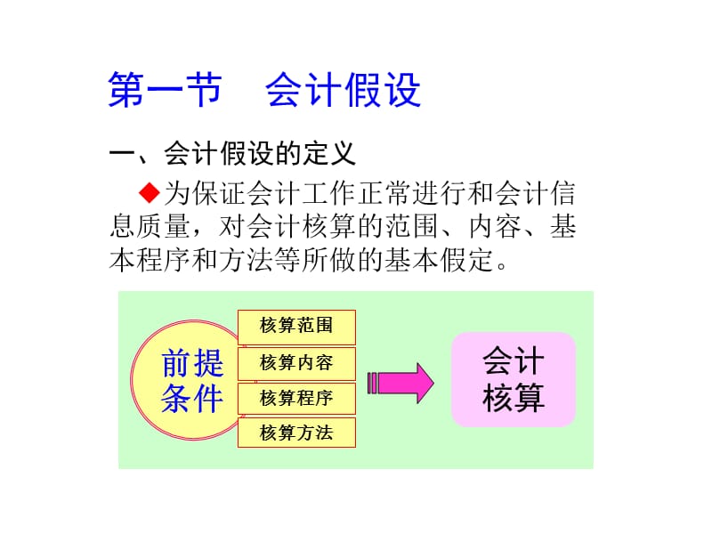 三章会计核算基础ppt课件.ppt_第3页