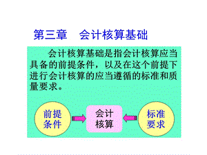 三章会计核算基础ppt课件.ppt