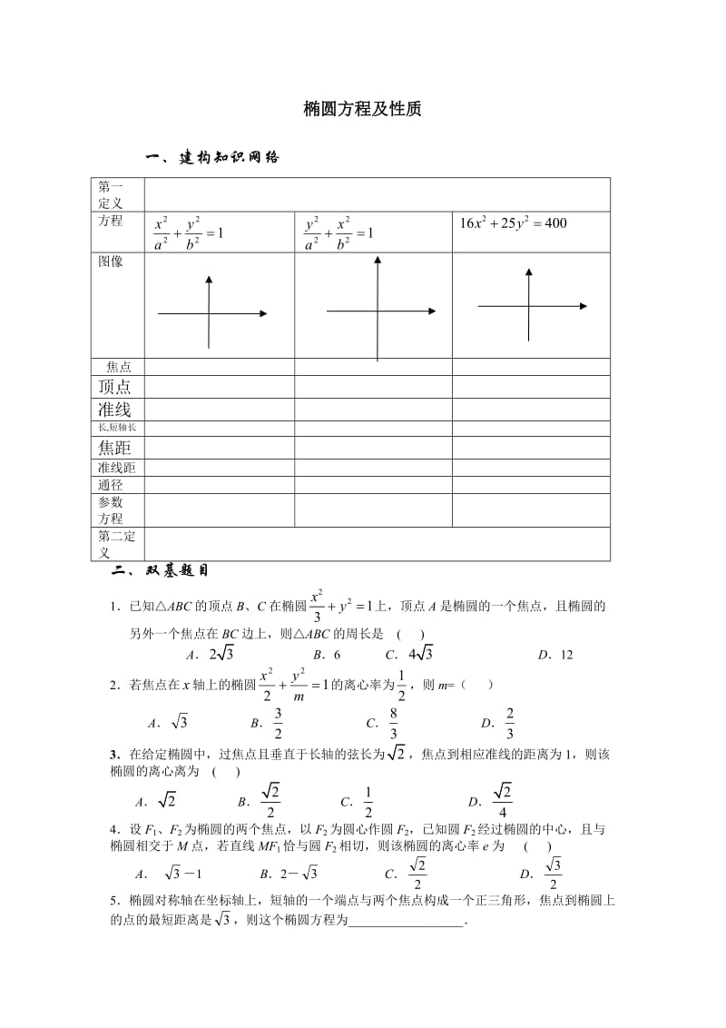 椭圆高三复习题.doc_第1页