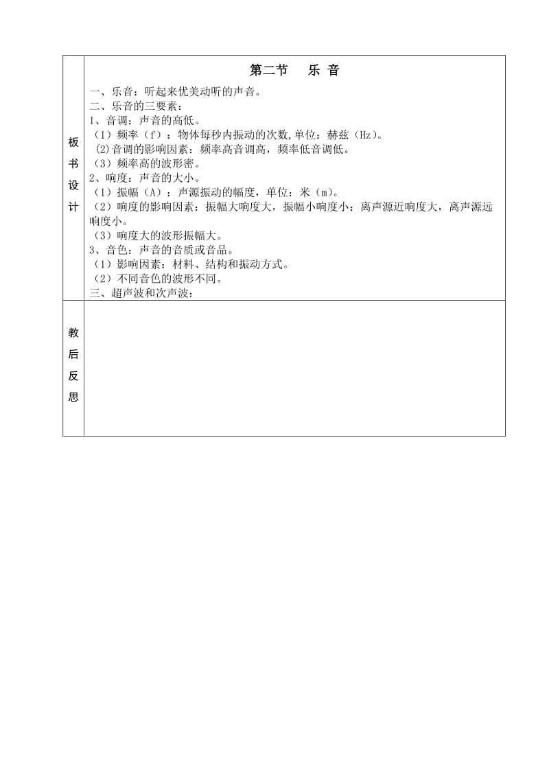 4.2乐音教案.doc_第3页