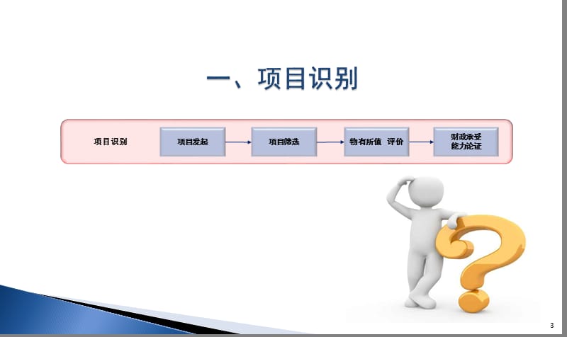 《PPP操作指南》PPT课件.ppt_第3页