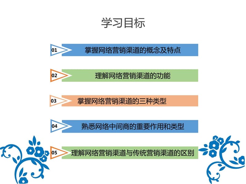 《网络营销第九章》PPT课件.ppt_第3页