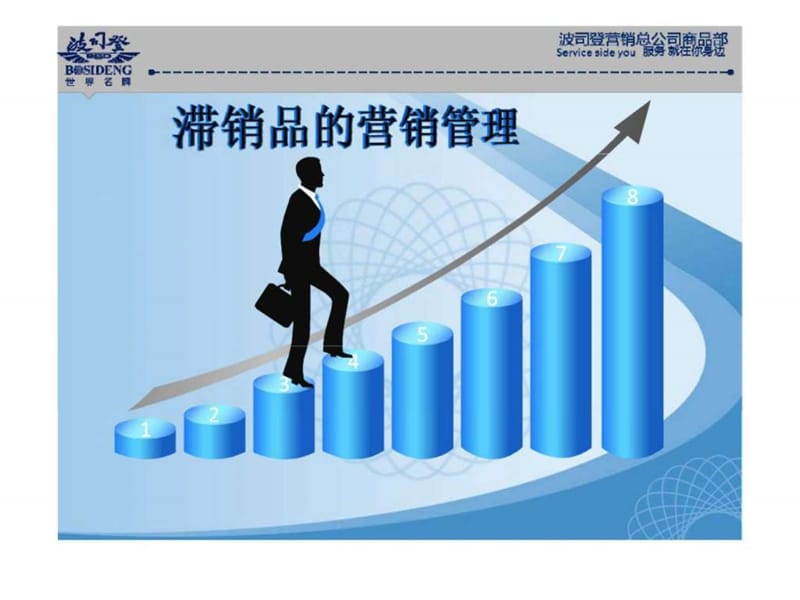 滞销品的营销管理.ppt_第1页