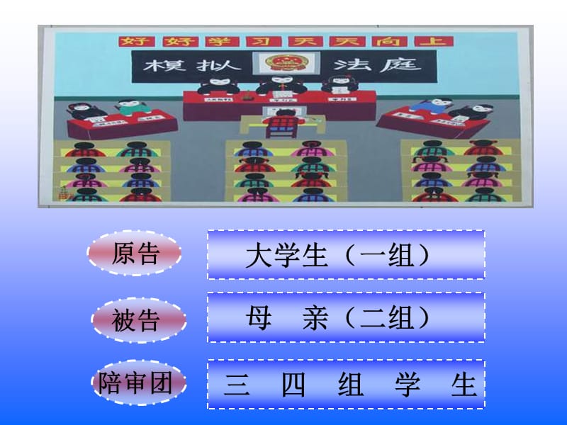 七年级政治告别依赖走向自立1.ppt_第3页