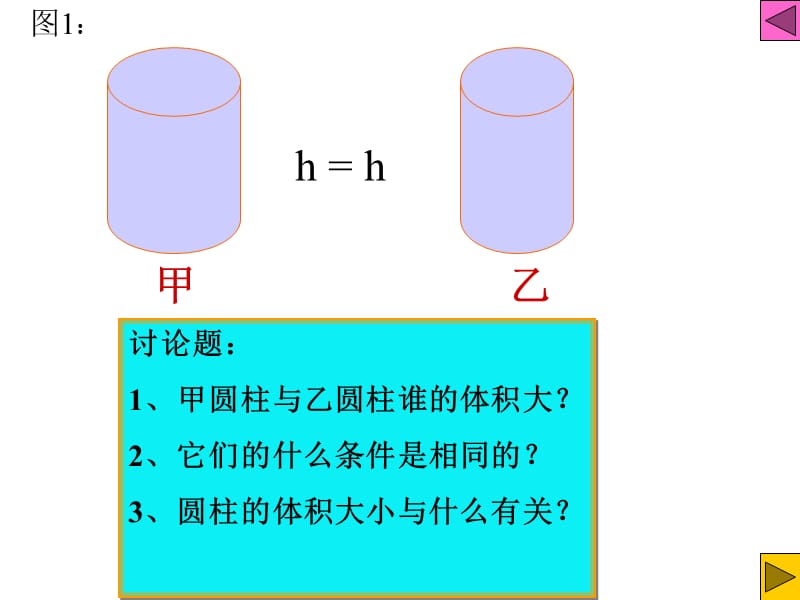 圆柱体积PPT课件1 (2).ppt_第3页