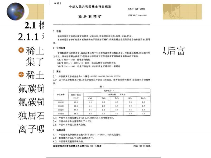 《稀土精矿分解》PPT课件.ppt_第2页