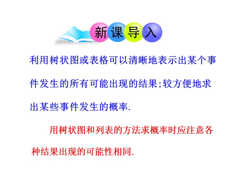 叶邑实验学校牛俊卿3.1.3.ppt_第3页