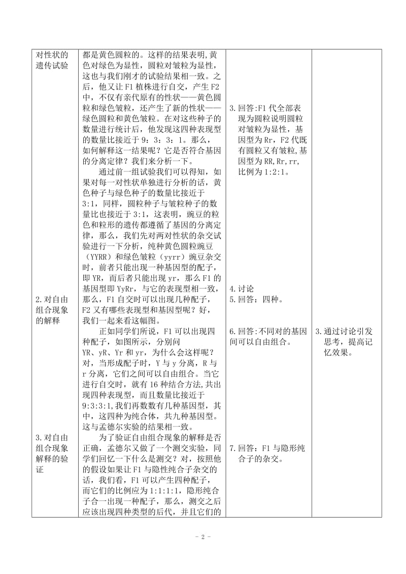 基因的自由组合定律__教案.doc_第2页