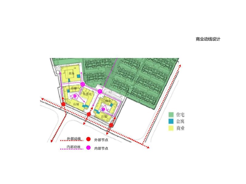 2011年上海金地·艺境商企销售包装案例介绍中.ppt_第2页