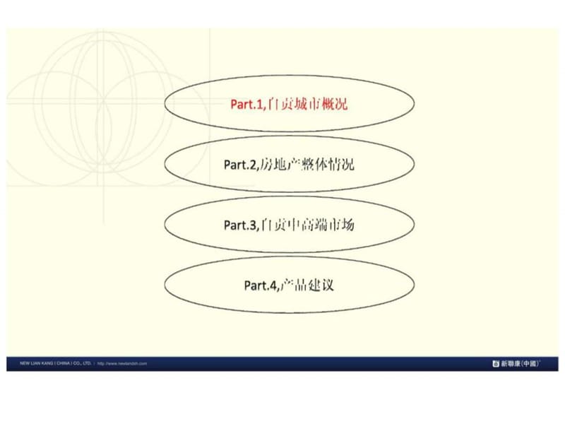 2011年10月自贡项目产品定位报告.ppt_第2页