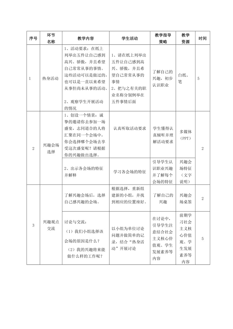 2京教杯青年教师基本功大赛生涯课设计（揭开兴趣的秘密）荣旭.doc_第3页