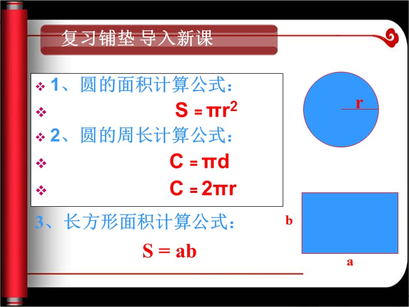 圆柱的表面积说课课件.ppt_第3页