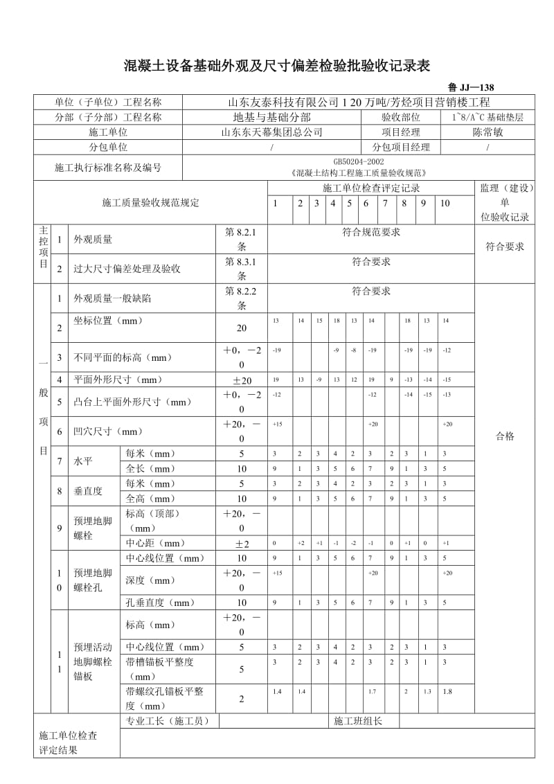 [精品文档]混凝土设备基础外观及尺寸偏差检验批验收记录表鲁JJ—138.doc_第1页