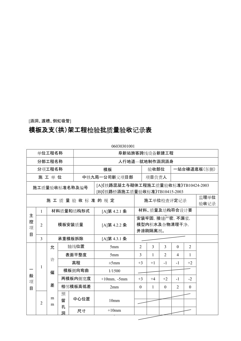 [练习][涵洞、渡槽、倒虹吸管]模板及支(拱)架工程检验批质量验收记录表.doc_第1页