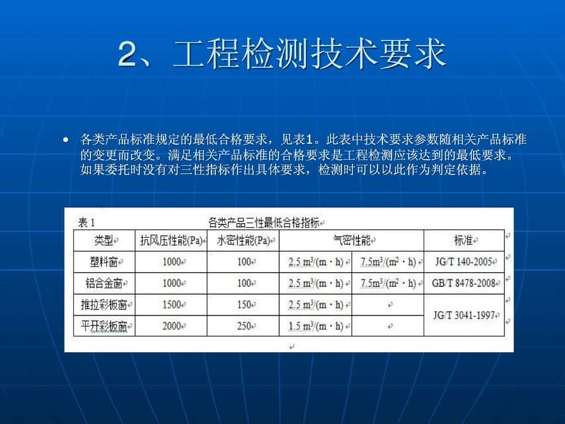 《门窗检测含型材》PPT课件.ppt_第3页