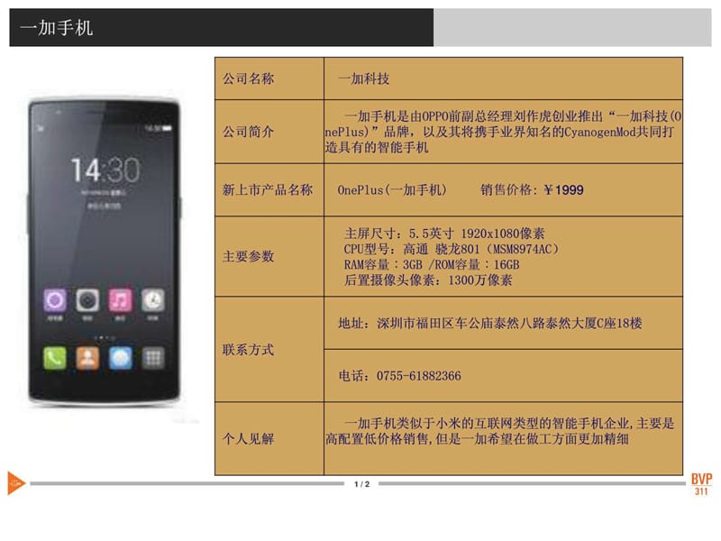 最近新手机公司和产品.ppt_第2页