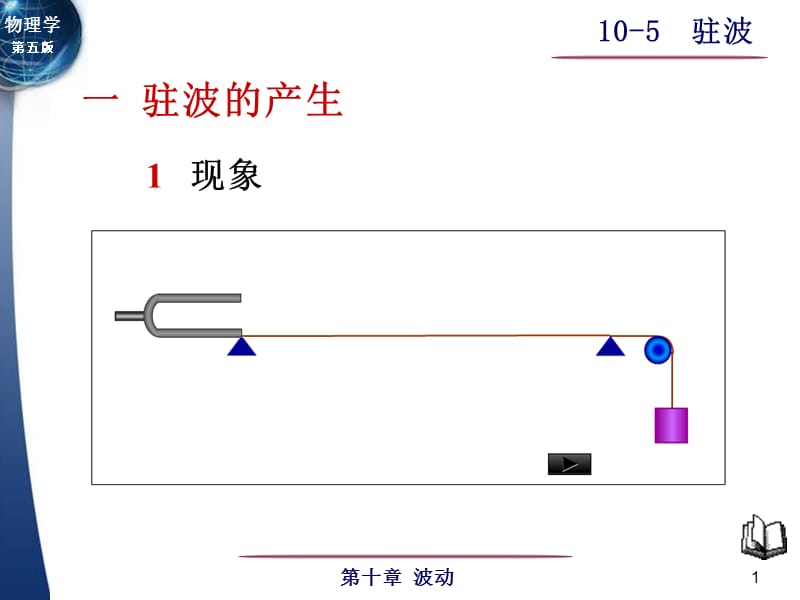 一驻波的产生ppt课件.ppt_第1页