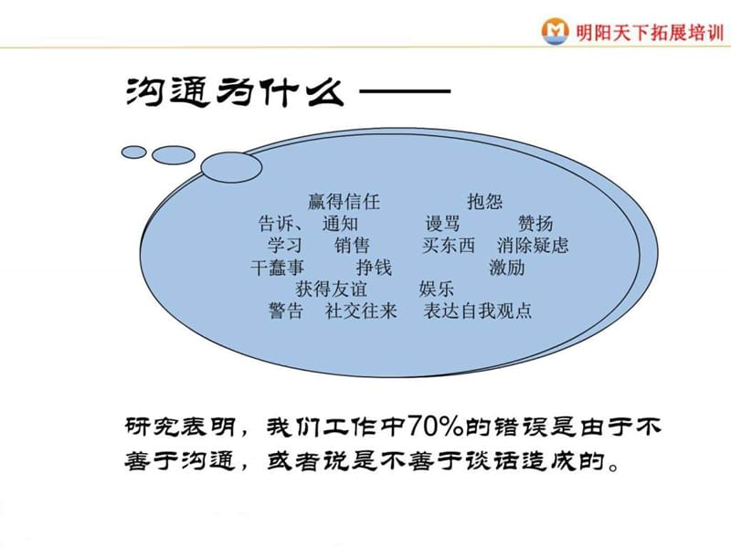 《沟通技巧()》PPT课件.ppt_第3页